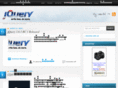 jquery.in.th