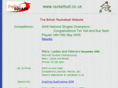 racketball.co.uk