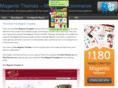 design4magento.com