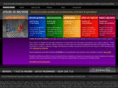 brindefil.com