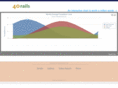 40rails.com