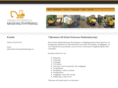spmaskinuthyrning.com