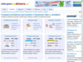 compararcreditos.com
