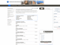 hendersoncondominium.com