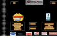 rightwayhvac.com
