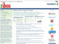 ribos.co.uk