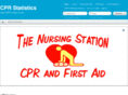 cprstatistics.net
