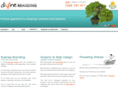 divinebranding.com