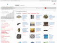 nipochem.com