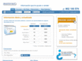 maninvest.com