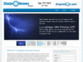 disasterrecoveryprotocol.com