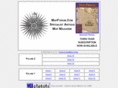 mapforum.com