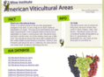 iwineinstitute.com