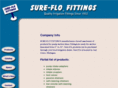 sure-flo.com
