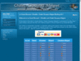 chalet-clouseau-maigret.com