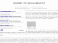 historyofmeasurement.info