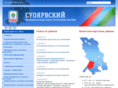 suojarvi.ru