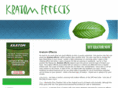 kratomeffects.com