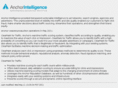 anchorintel.com