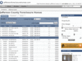 jeffersonforeclosurehomes.com