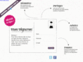 mon-vigneron.com