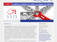 axis-dbm.com