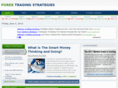 forextradingstrategies.org.uk