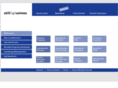 skills4business.de