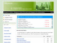 all-singapore-hotels.com
