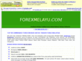 forexmelayu.com
