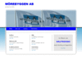 morebyggen.se