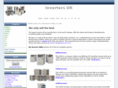 inverters-uk.co.uk