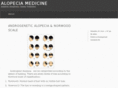 alopeciamedicine.com