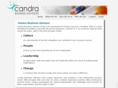 candra.com.au