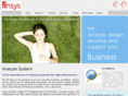 ansysoft.com
