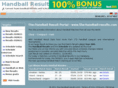 the-handball-results.com