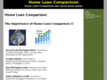 homeloancomparison.net