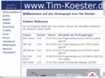 tim-koester.de