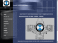 boxer-motorrad-shop.info