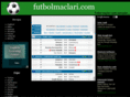 futbolmaclari.com