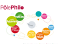 polephilo.be
