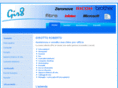 gir8.com