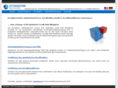 optimization-methods.com