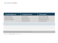 balancedcredit.com