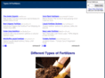 typesoffertilizers.com