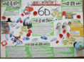 6dcompany.com