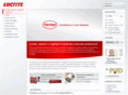loctite.it