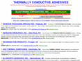 thermallyconductiveadhesives.com