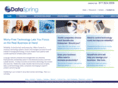 dataspringinc.com