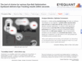 eyequant.com